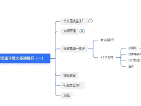 微信公众号写文章的一个赛道-影视剧评教程分享