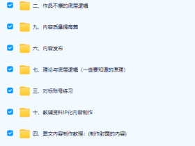 AI辅助在小红书售卖初中高中教辅资料（一）