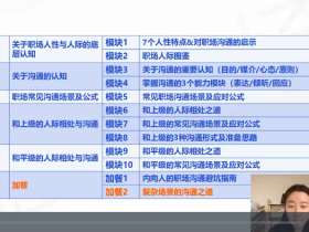 鹅姐-职场沟通特训-课程
